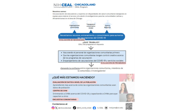 Resumen Comunitario